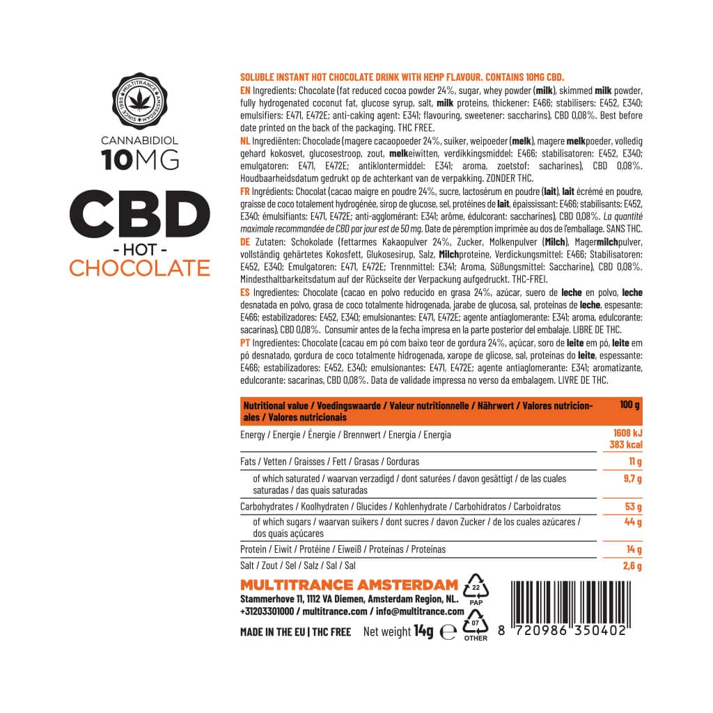 cbd-hot-chocolate-ingredients-canna145-ingredients