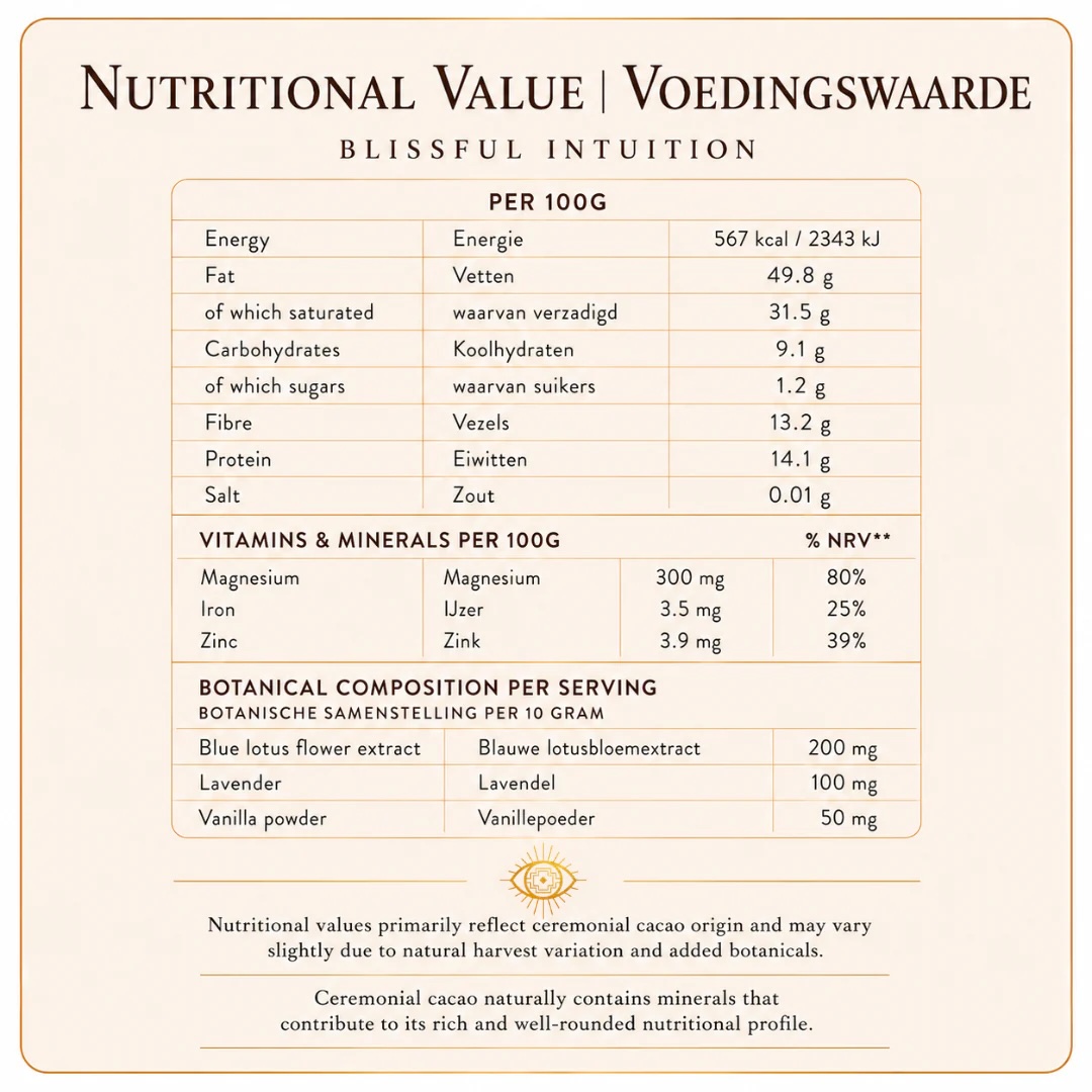 Blissful Intuition Nutritional