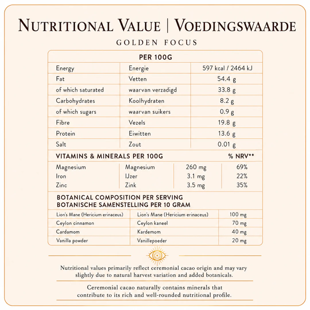 Nutrition_Golden_Focus